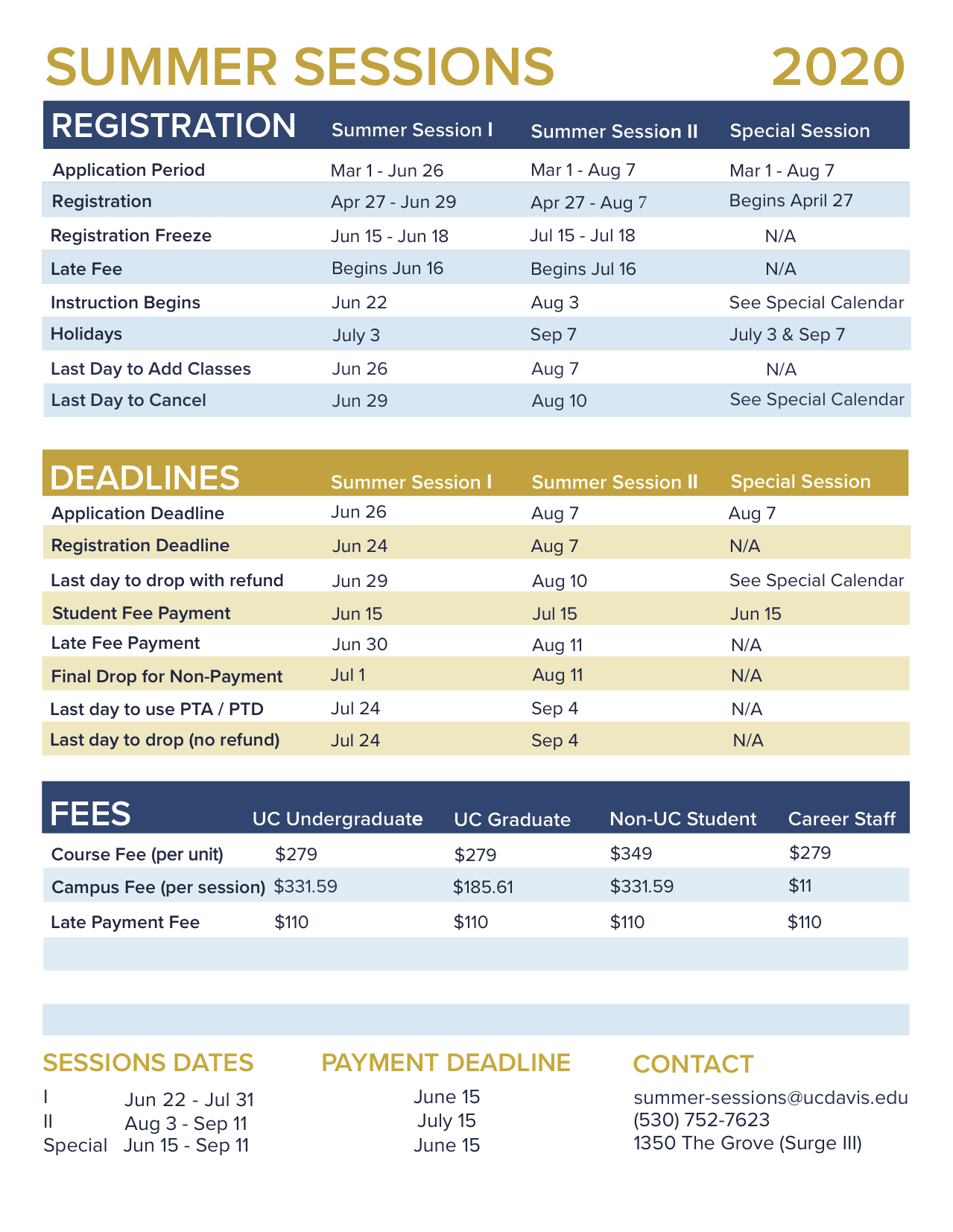 Uc Davis Christmas Break 2021 Summer Session 2020 Calendar Archive Summer Sessions