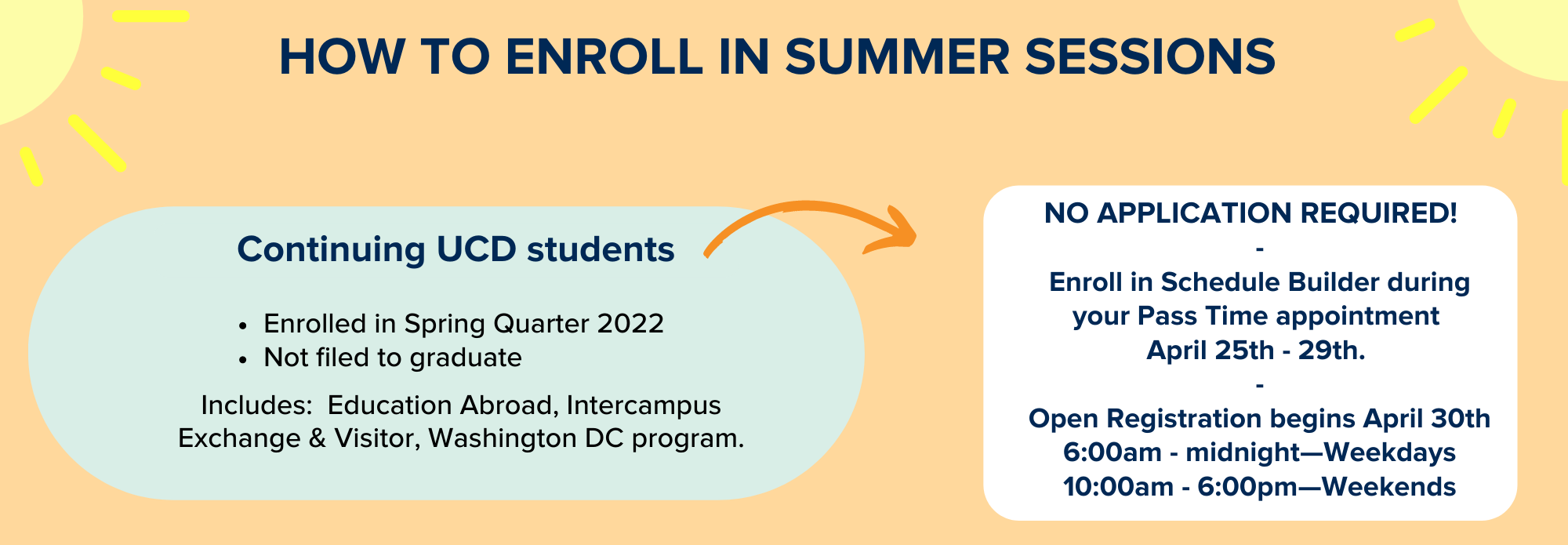 How to Enroll in SS-continuing UCD