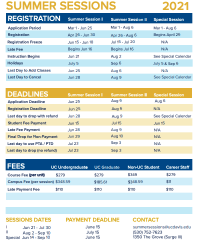 Uc Davis Christmas Break 2021 Master Calendar Summer Sessions